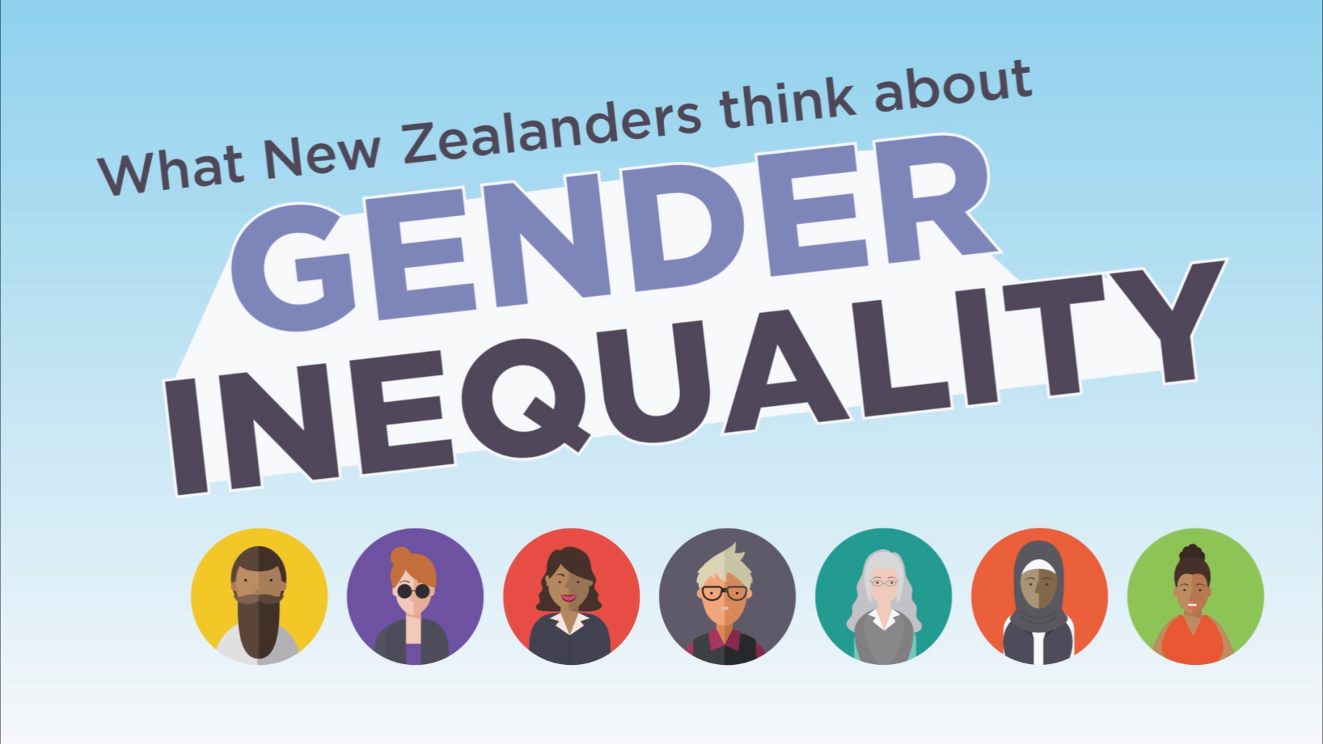 Gender Equal NZ Gender Inequality Meeka Digital Portfolio of